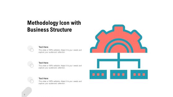 Business Mechanism Icon Strategy Bulb Gear Ppt PowerPoint Presentation Complete Deck