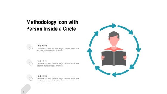 Business Mechanism Icon Strategy Bulb Gear Ppt PowerPoint Presentation Complete Deck