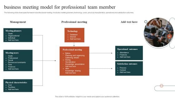 Business Meeting Model For Professional Team Member Elements PDF