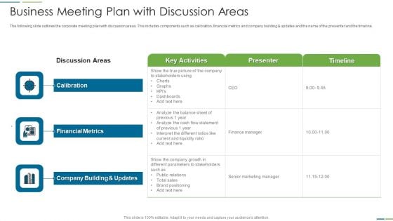 Business Meeting Plan With Discussion Areas Diagrams PDF