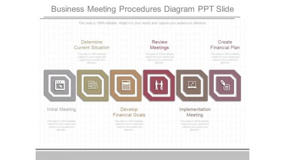 Business Meeting Procedures Diagram Ppt Slide