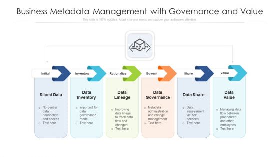 Business Metadata Management With Governance And Value Ppt PowerPoint Presentation File Graphics Pictures PDF Business Metadata Management With Governance And Value Ppt PowerPoint Presentation File Graphics Pictures PDF