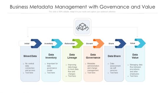 Business Metadata Management With Governance And Value Ppt PowerPoint Presentation File Graphics Pictures PDF