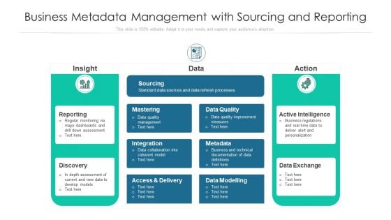 Business Metadata Management With Sourcing And Reporting Ppt PowerPoint Presentation Gallery Slides PDF