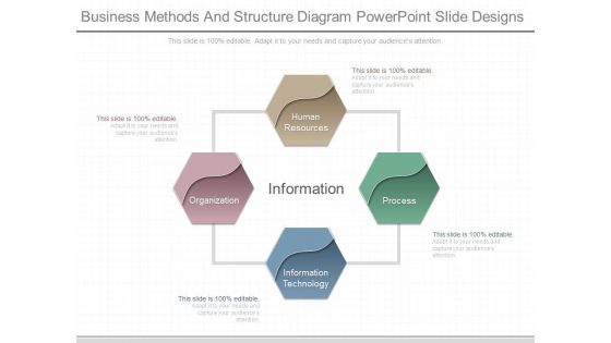 Business Methods And Structure Diagram Powerpoint Slide Designs