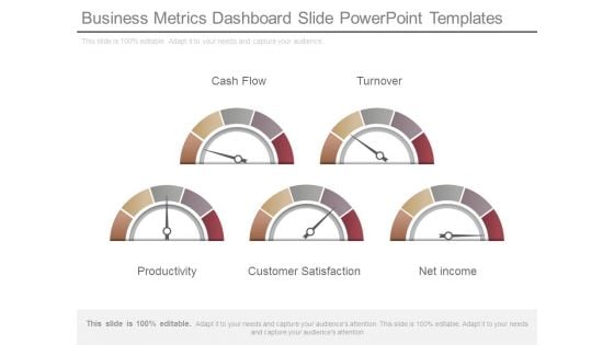 Business Metrics Dashboard Slide Powerpoint Templates