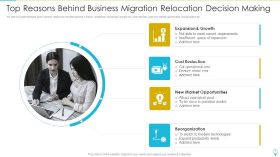 Business Migration Ppt PowerPoint Presentation Complete With Slides Slide07