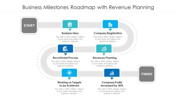 Business Milestones Roadmap With Revenue Planning Ppt Professional Tips PDF Business Milestones Roadmap With Revenue Planning Ppt Professional Tips PDF