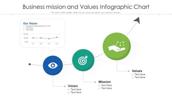 Business Mission And Values Infographic Chart Ppt PowerPoint Presentation Gallery Portfolio PDF