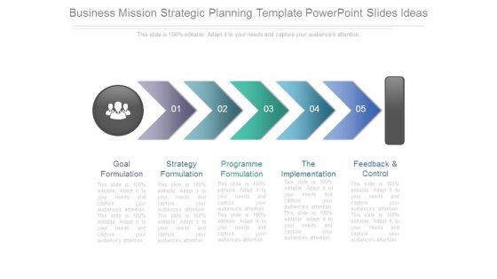 Business Mission Strategic Planning Template Powerpoint Slides Ideas