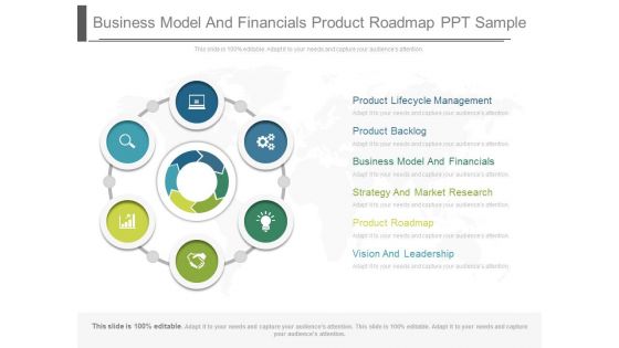 Business Model And Financials Product Roadmap Ppt Sample