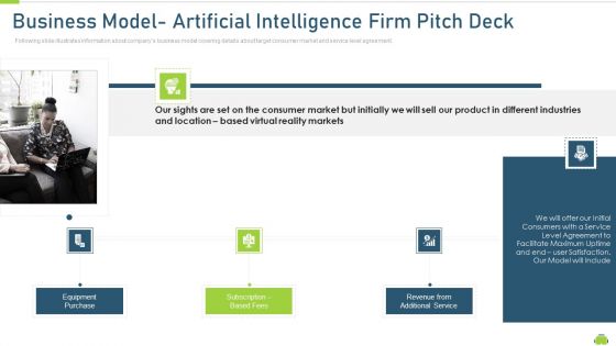 business model artificial intelligence firm pitch deck ppt pictures graphics pdf