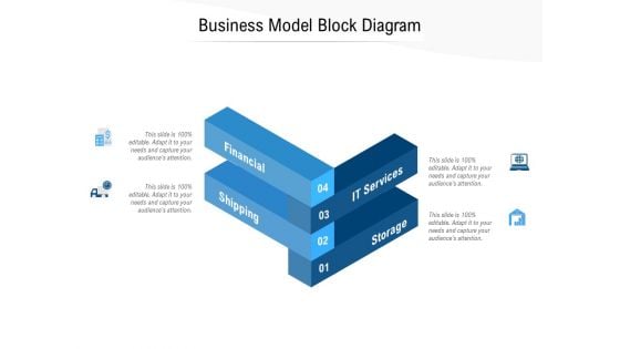 Business Model Block Diagram Ppt PowerPoint Presentation Outline Gridlines PDF