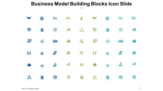 Business Model Building Blocks Ppt PowerPoint Presentation Complete Deck With Slides