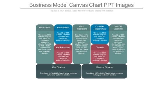 Business Model Canvas Chart Ppt Images