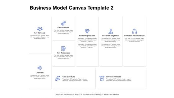 Business Model Canvas Cost Ppt Outline Icons PDF