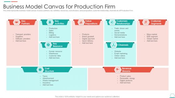 Business Model Canvas For Production Firm Clipart PDF