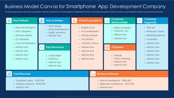 Business Model Canvas For Smartphone App Development Company Slides PDF