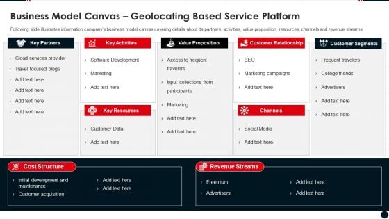 Business Model Canvas Geolocating Based Service Platform Mockup PDF Business Model Canvas Geolocating Based Service Platform Mockup PDF