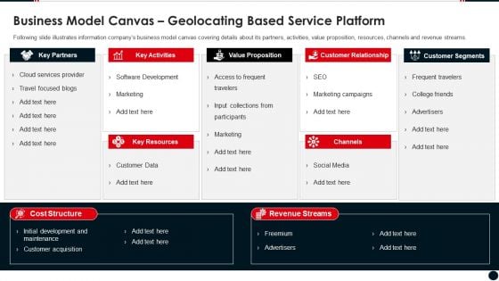 Business Model Canvas Geolocating Based Service Platform Mockup PDF