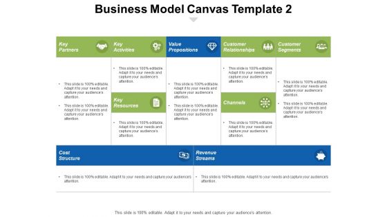 Business Model Canvas Key Activities Ppt PowerPoint Presentation File Portrait