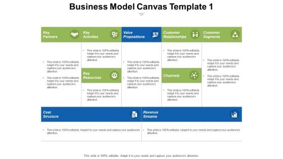 Business Model Canvas Key Partners Ppt PowerPoint Presentation Layouts Icons