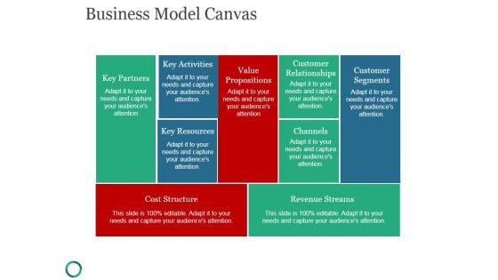 Business Model Canvas Ppt PowerPoint Presentation Clipart