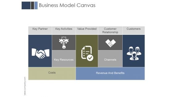 Business Model Canvas Ppt PowerPoint Presentation Design Templates