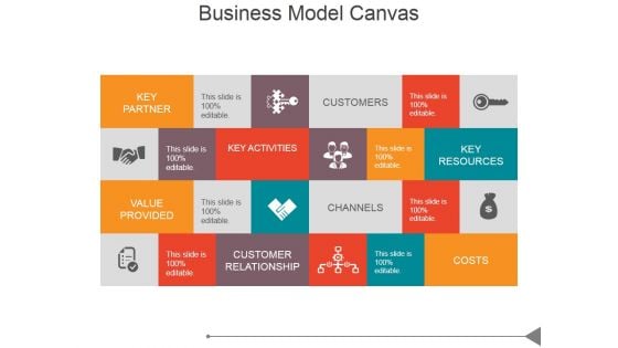 Business Model Canvas Ppt PowerPoint Presentation Designs