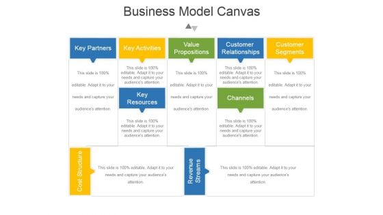 Business Model Canvas Ppt PowerPoint Presentation Diagrams