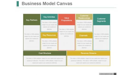 Business Model Canvas Ppt PowerPoint Presentation Introduction