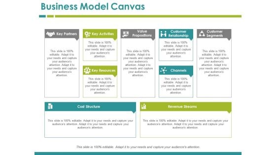 Business Model Canvas Ppt PowerPoint Presentation Model Good Business Model Canvas Ppt PowerPoint Presentation Model Good
