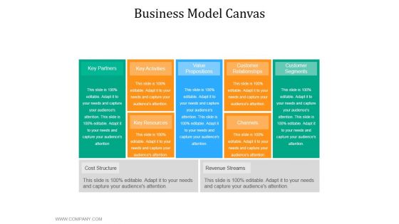 Business Model Canvas Ppt PowerPoint Presentation Model Graphics