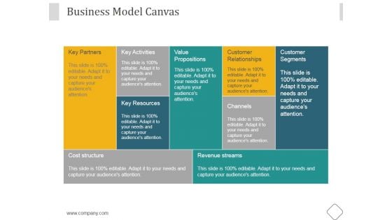 Business Model Canvas Ppt PowerPoint Presentation Show