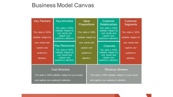 business model canvas ppt powerpoint presentation slides background