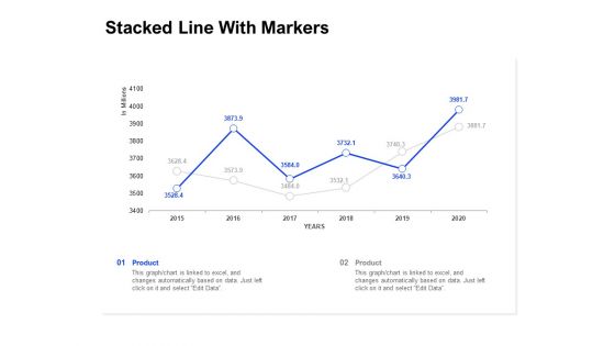 Business Model Canvas Stacked Line With Markers Ppt File Grid PDF