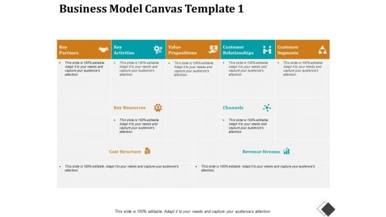 Business Model Canvas Template 1 Ppt PowerPoint Presentation Summary Format