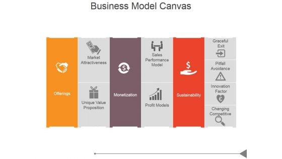 Business Model Canvas Template 1 Ppt PowerPoint Presentation Template Business Model Canvas Template 1 Ppt PowerPoint Presentation Template