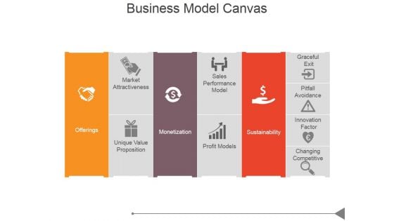 Business Model Canvas Template 1 Ppt PowerPoint Presentation Template