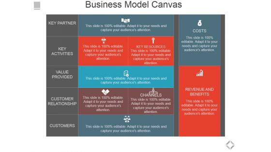 Business Model Canvas Template 2 Ppt PowerPoint Presentation Inspiration Designs Business Model Canvas Template 2 Ppt PowerPoint Presentation Inspiration Designs