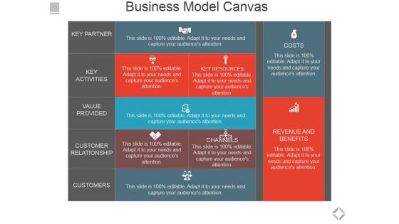 Business Model Canvas Template 2 Ppt PowerPoint Presentation Inspiration Designs