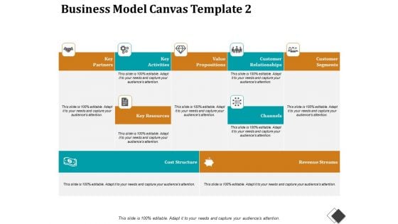 Business Model Canvas Template 2 Ppt PowerPoint Presentation Slides Topics