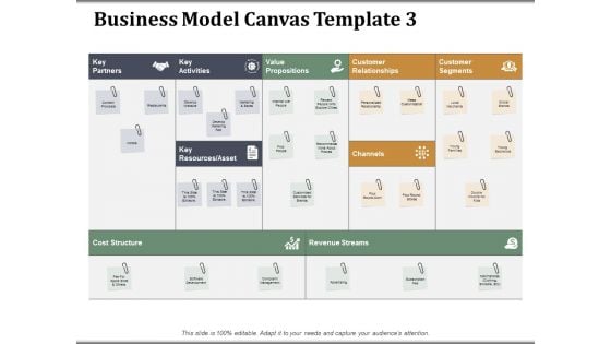 Business Model Canvas Template 3 Ppt PowerPoint Presentation Outline Themes