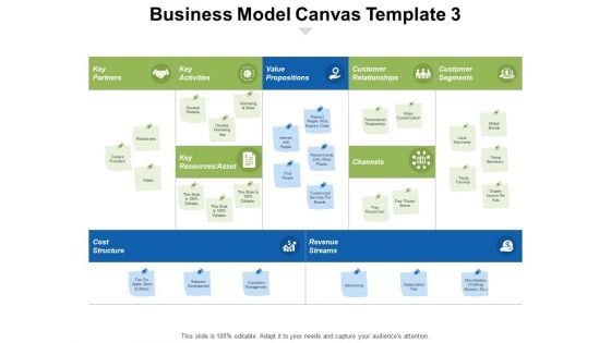 Business Model Canvas Value Propositions Ppt PowerPoint Presentation Infographic Template Objects Business Model Canvas Value Propositions Ppt PowerPoint Presentation Infographic Template Objects