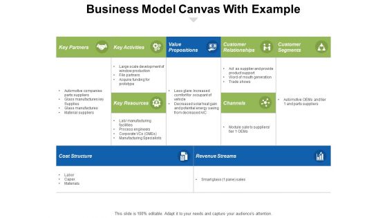 Business Model Canvas With Example Ppt PowerPoint Presentation Gallery Gridlines Business Model Canvas With Example Ppt PowerPoint Presentation Gallery Gridlines