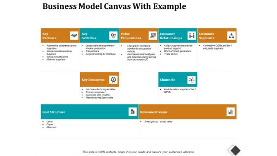 Business Model Canvas With Example Ppt PowerPoint Presentation Tips