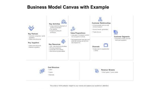 Business Model Canvas With Example Ppt Summary Picture PDF