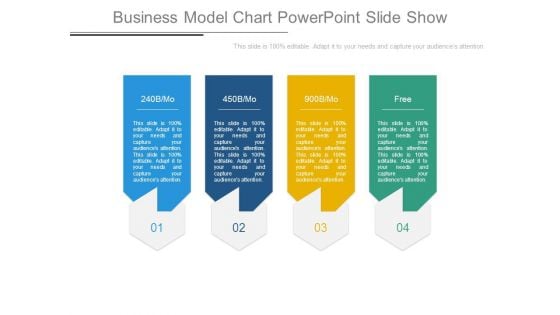 Business Model Chart Powerpoint Slide Show