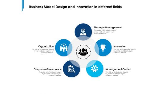 Business Model Design And Innovation In Different Fields Ppt PowerPoint Presentation Ideas Templates