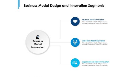 Business Model Design And Innovation Segments Ppt PowerPoint Presentation Professional Graphics